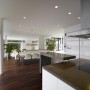 Best Contemporary kitchen Design